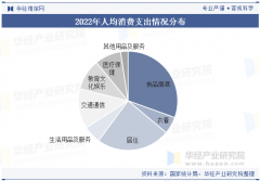 平均毛利率约为25-30%
